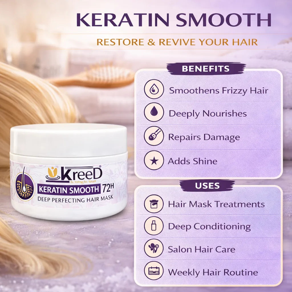 Keratin Smooth Deep Perfecting Hair Mask